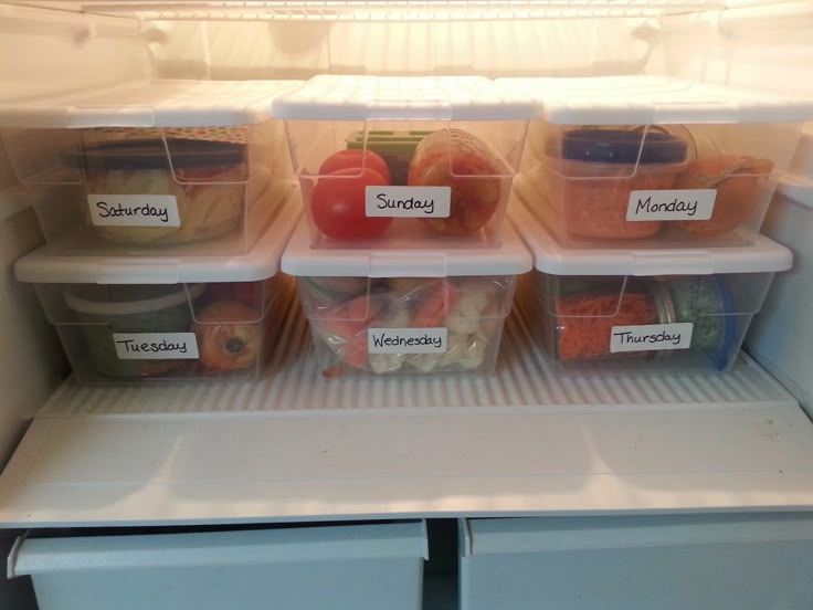 Arrange Weekly Meals by Day