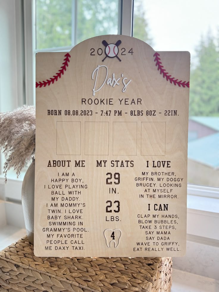 Rookie of the Year Display Custom Board