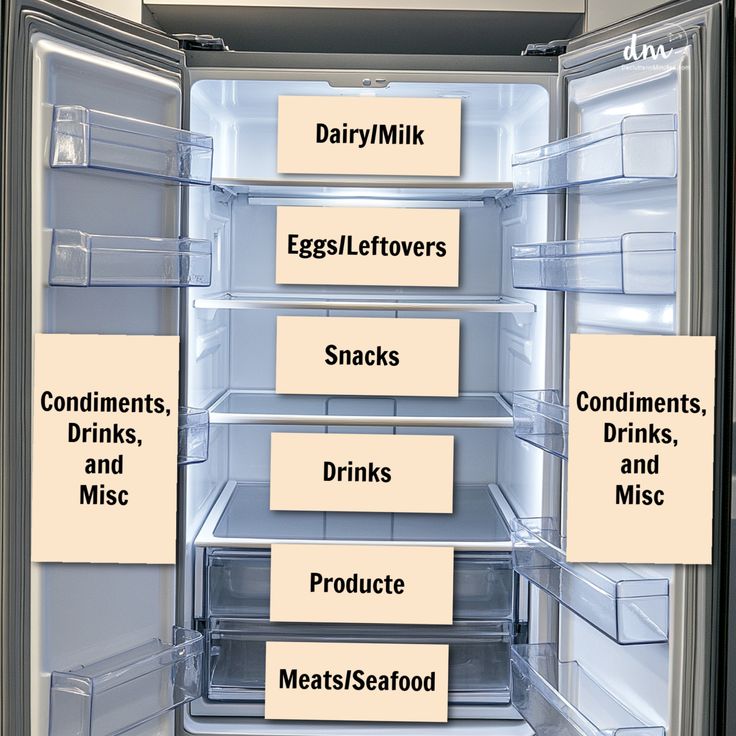 Label Everything for Clarity