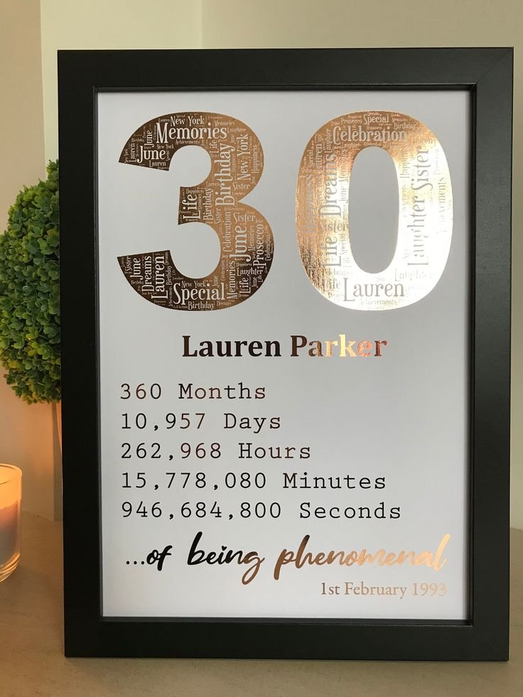 Custom Memory Photo Frame